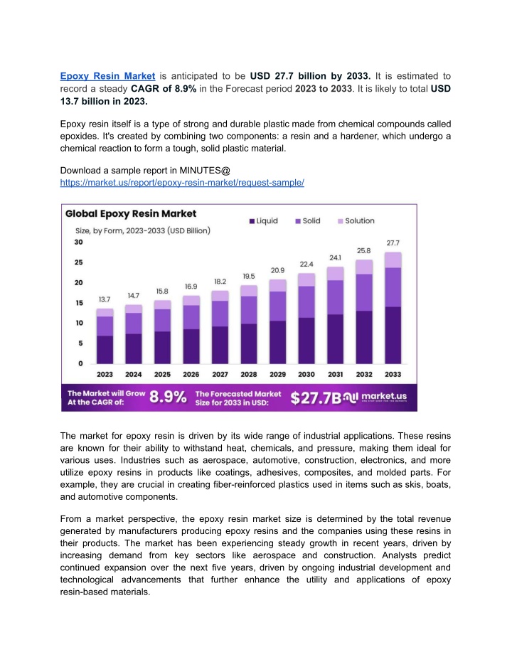 epoxy resin market is anticipated