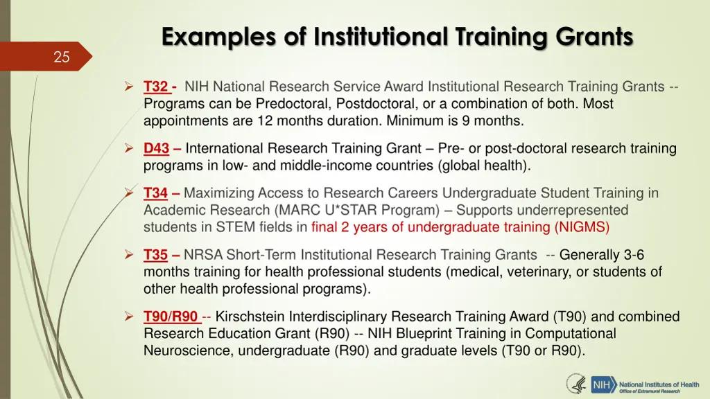 examples of institutional training grants