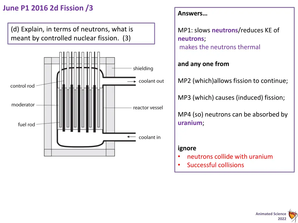 june p1 2016 2d fission 3