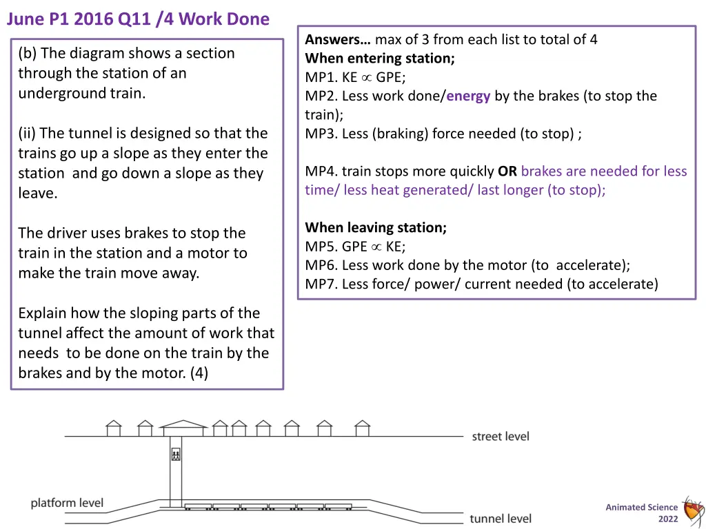 june p1 2016 q11 4 work done