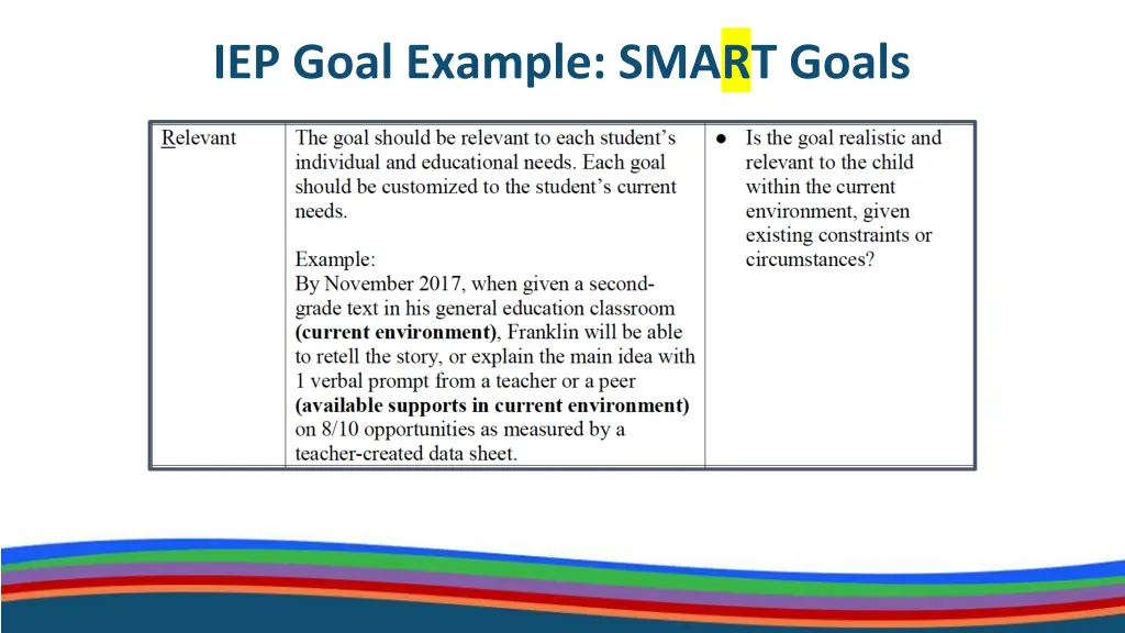 iep goal example smart goals 3