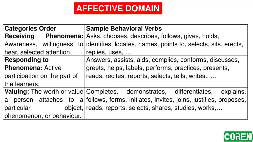 affective domain