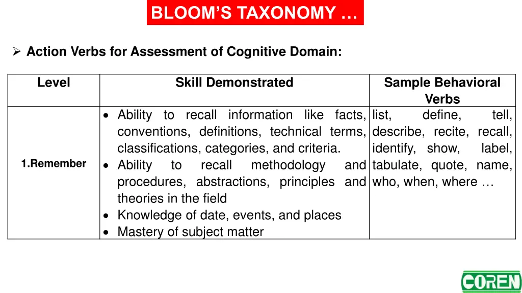 bloom s taxonomy 3