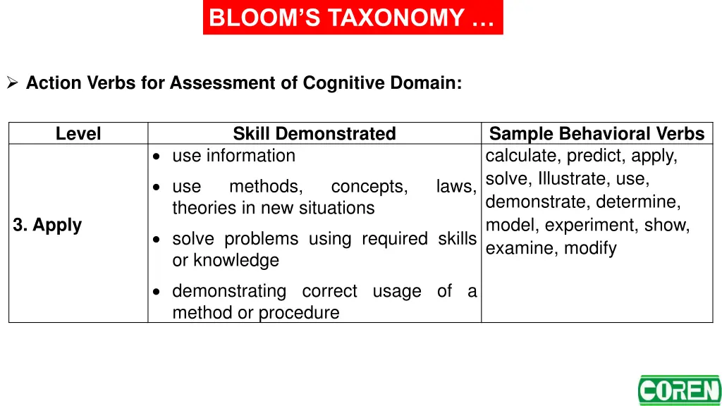 bloom s taxonomy 5