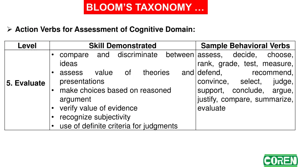 bloom s taxonomy 7