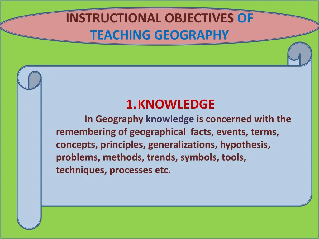 instructional objectives of teaching geography