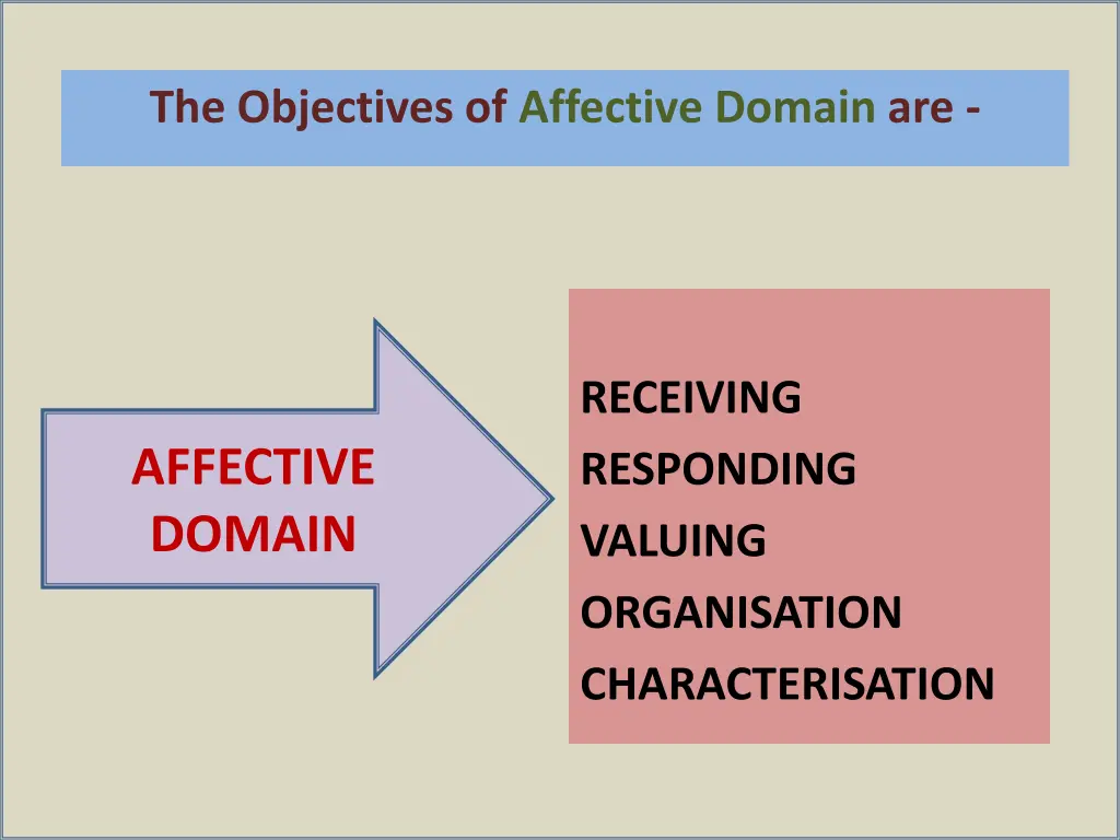 the objectives of affective domain are