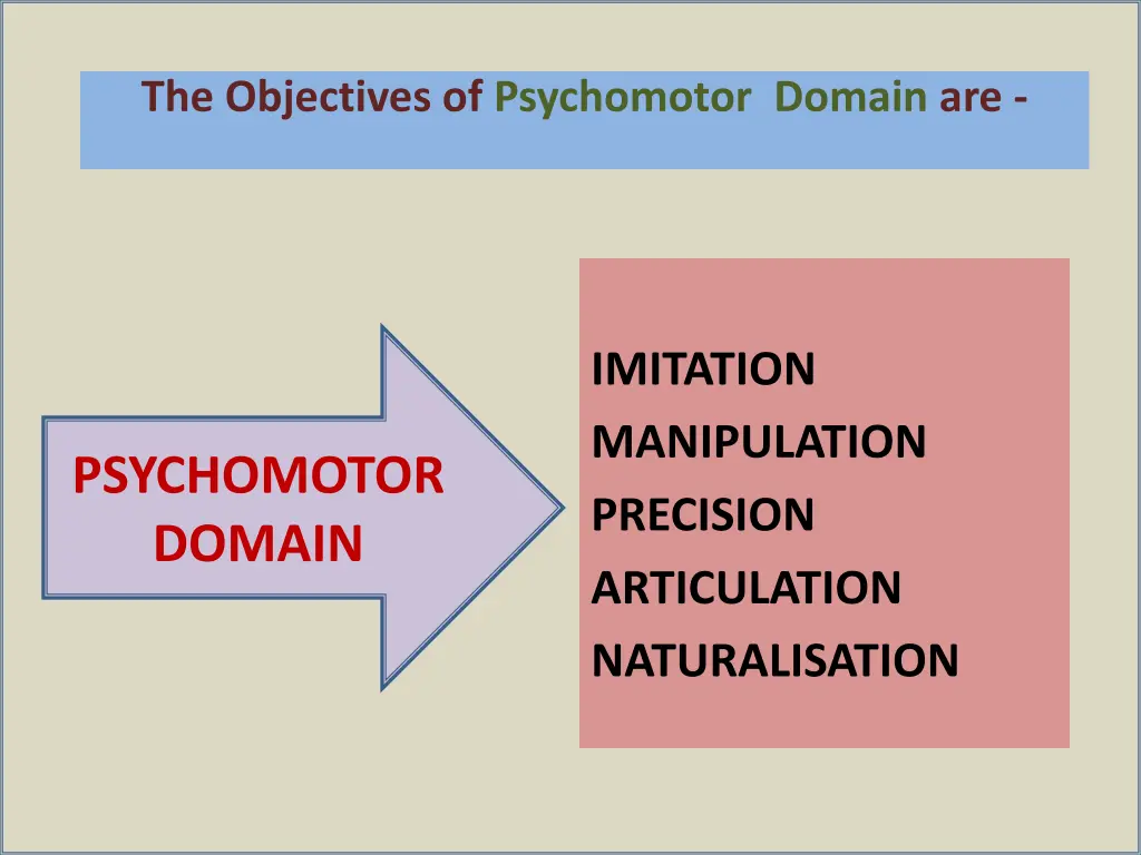 the objectives of psychomotor domain are