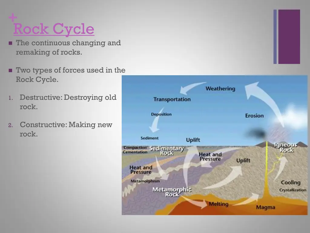 rock cycle the continuous changing and remaking