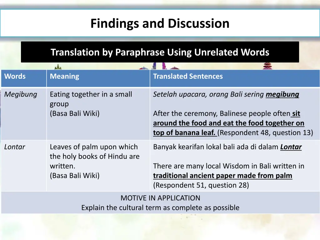 findings and discussion 2