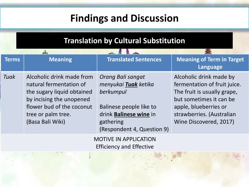 findings and discussion 4