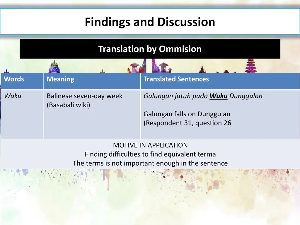 findings and discussion 6