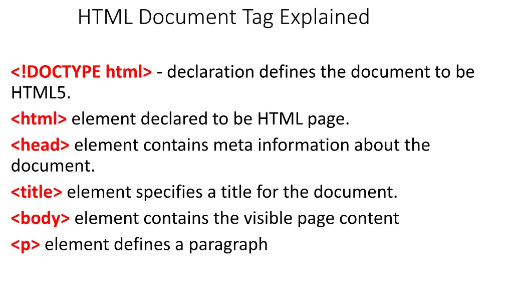 html document tag explained