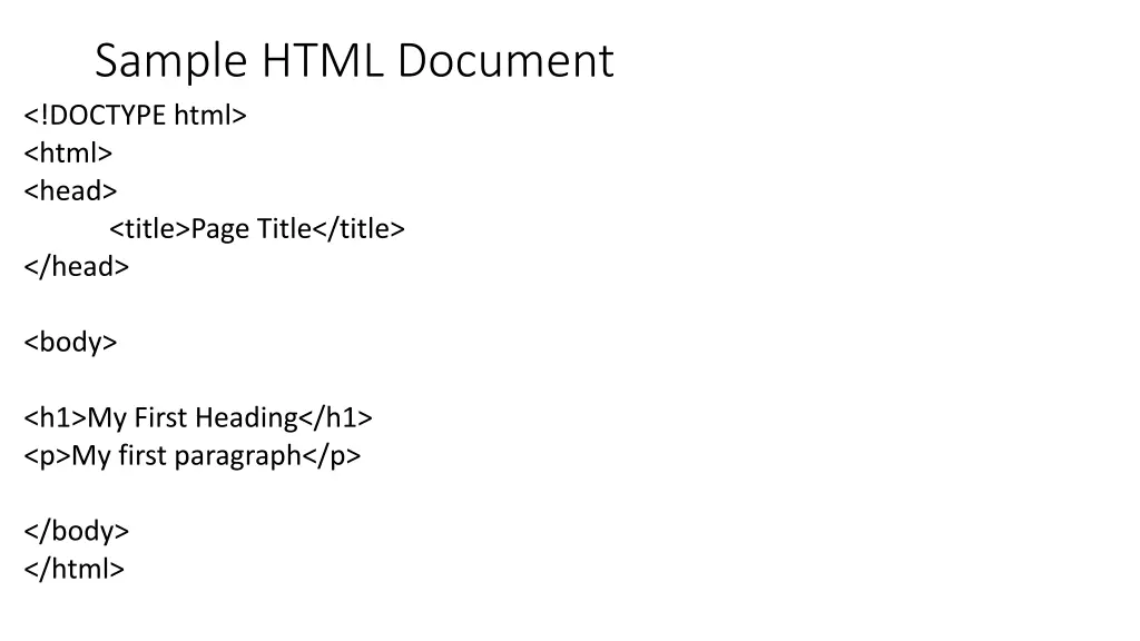 sample html document doctype html html head title