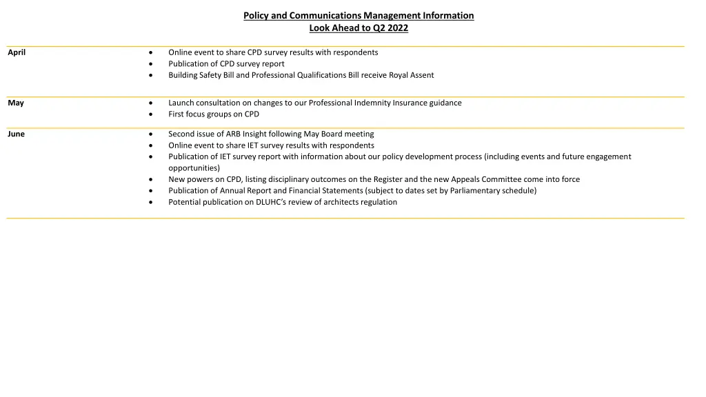 policy and communications management information 1