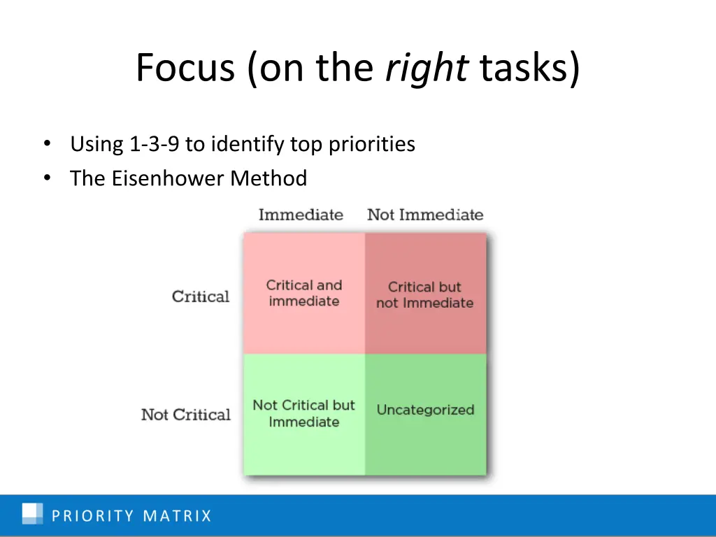 focus on the right tasks