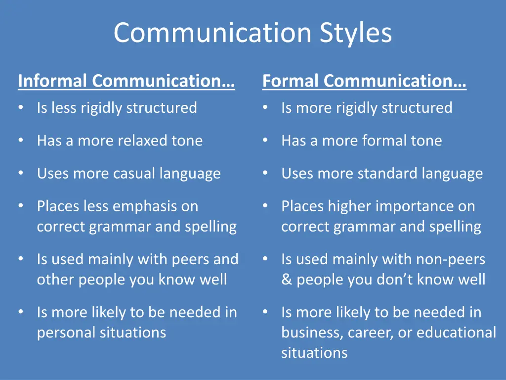 communication styles 1