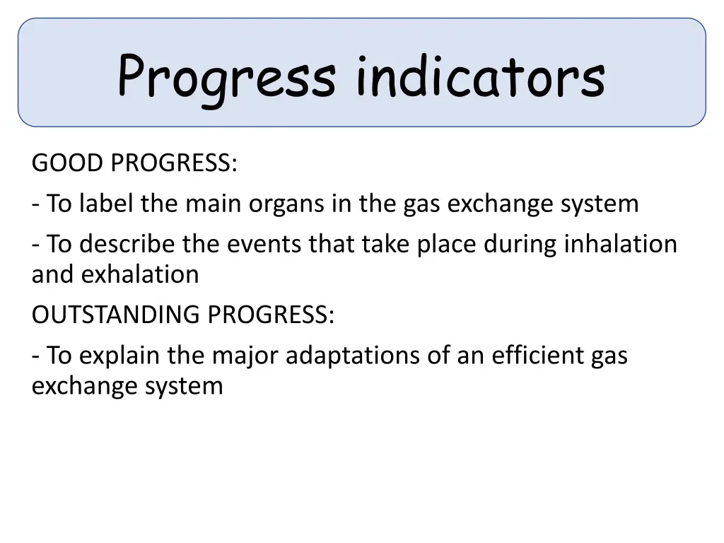 progress indicators