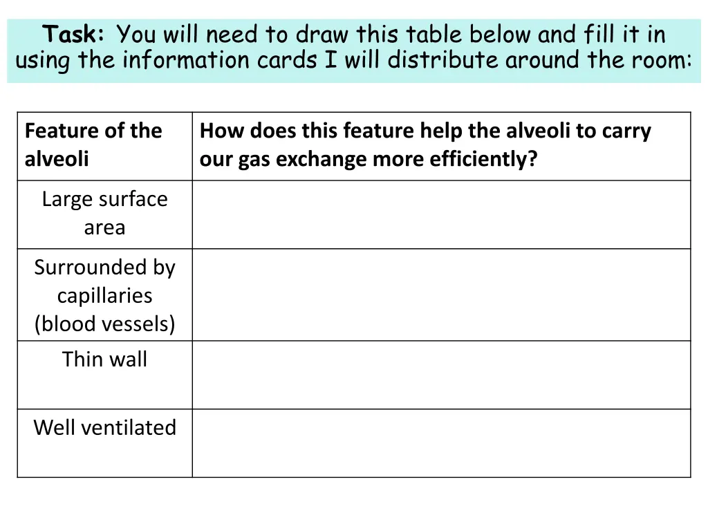 task you will need to draw this table below