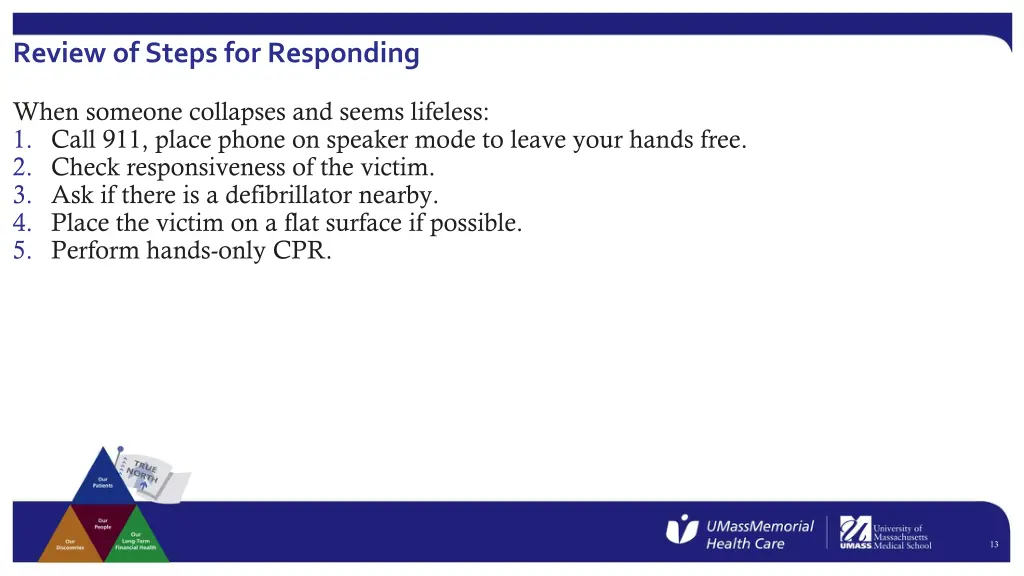 review of steps for responding