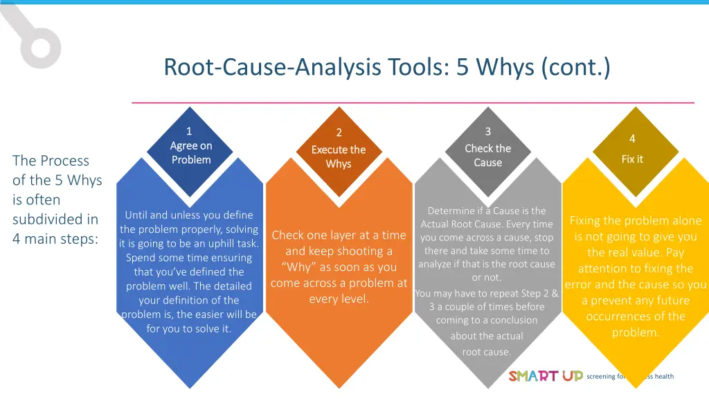 root cause analysis tools 5 whys cont