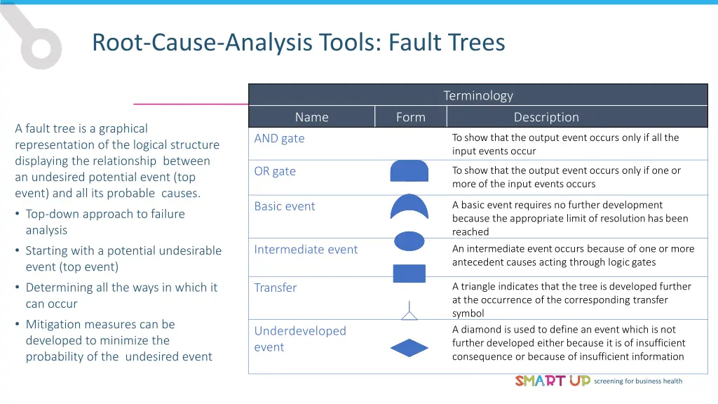 root cause analysis tools fault trees