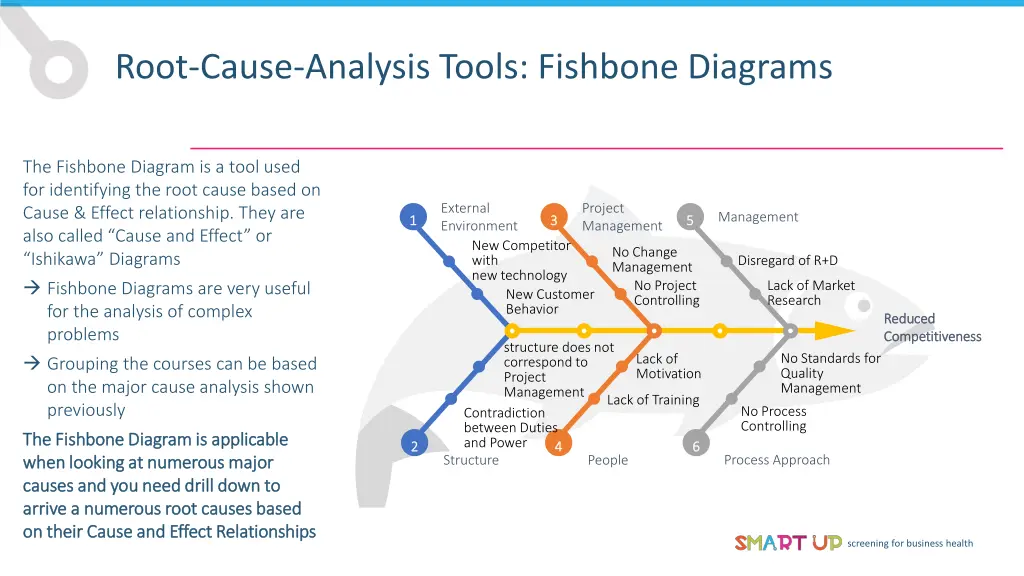 root cause analysis tools fishbone diagrams