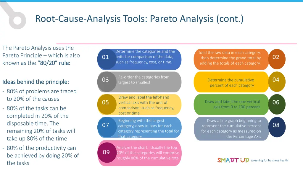 root cause analysis tools pareto analysis cont