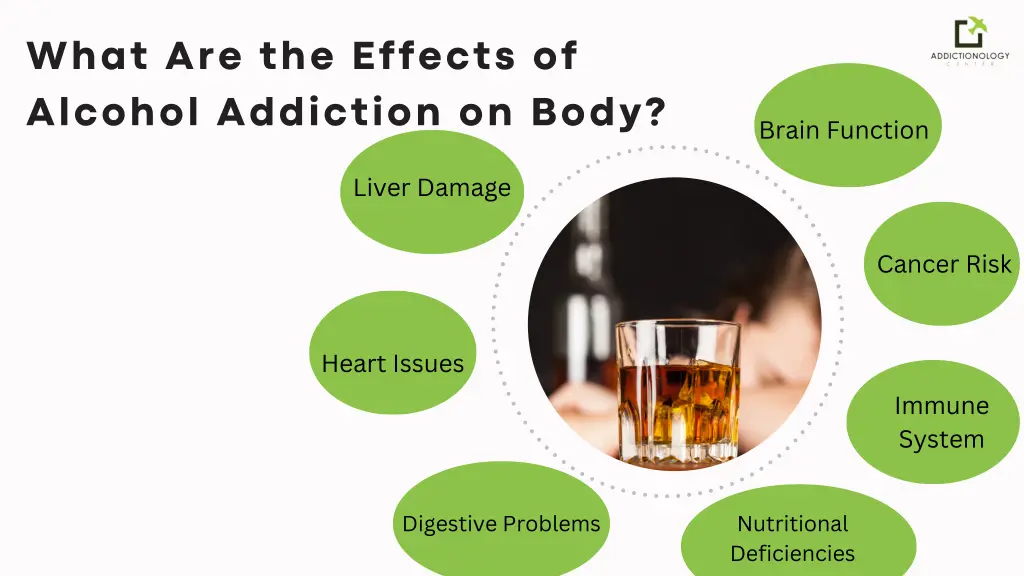 what are the effects of alcohol addiction on body 1