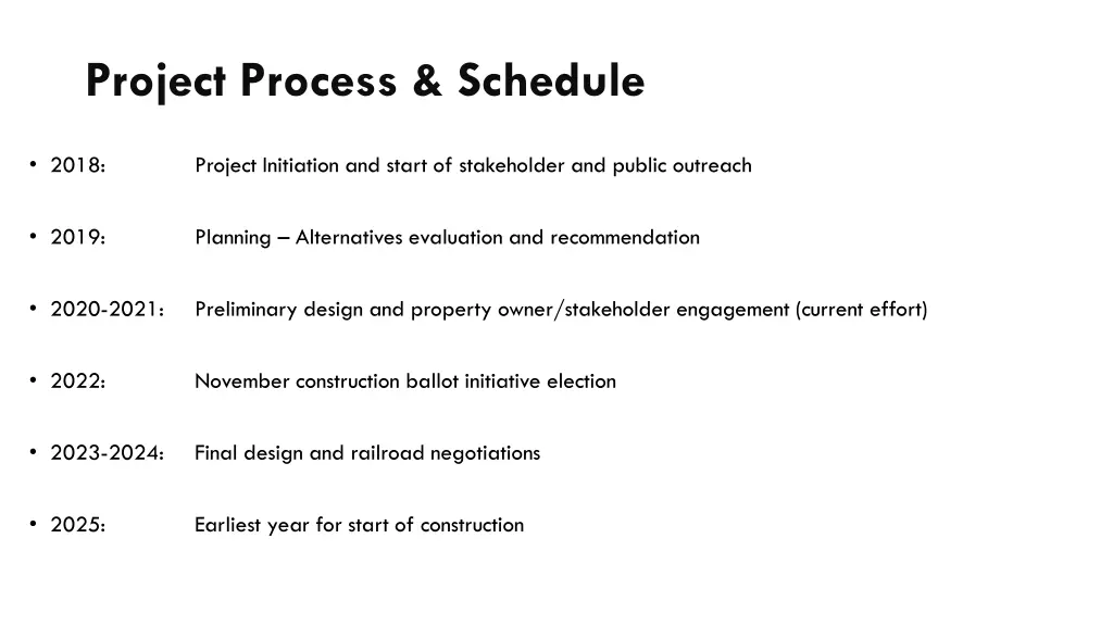 project process schedule 1