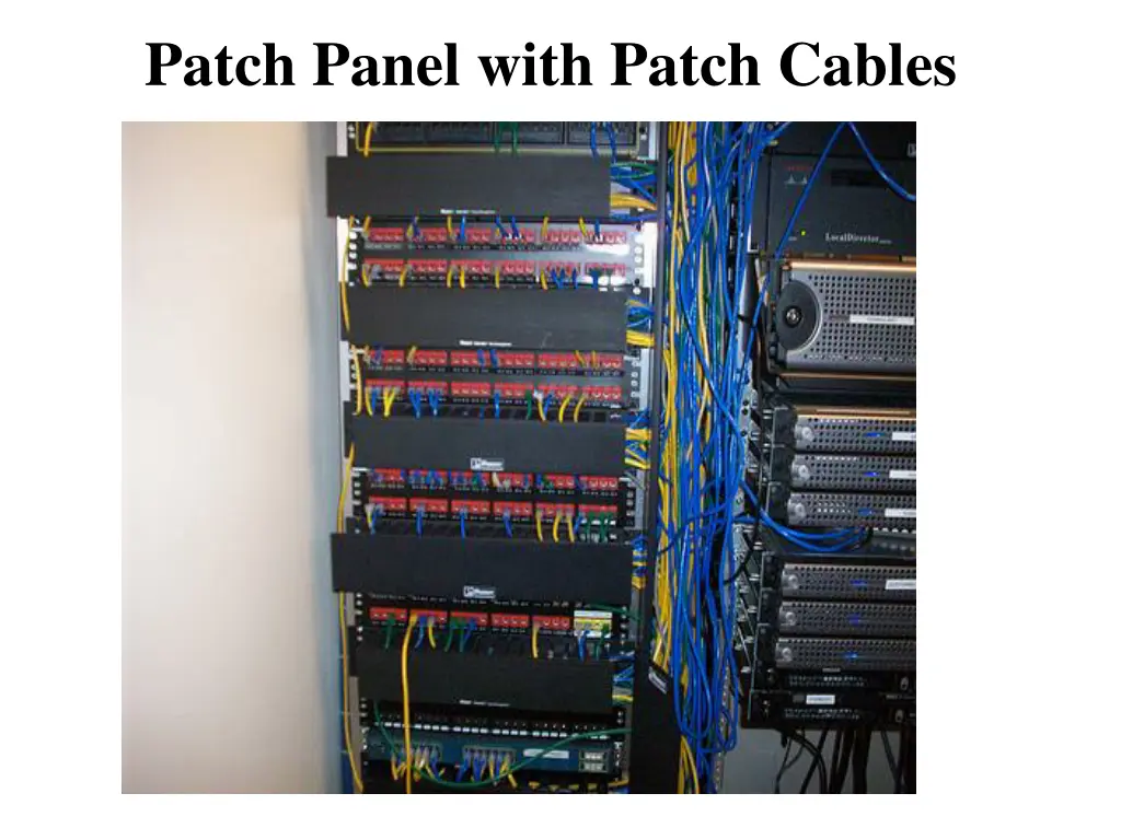 patch panel with patch cables