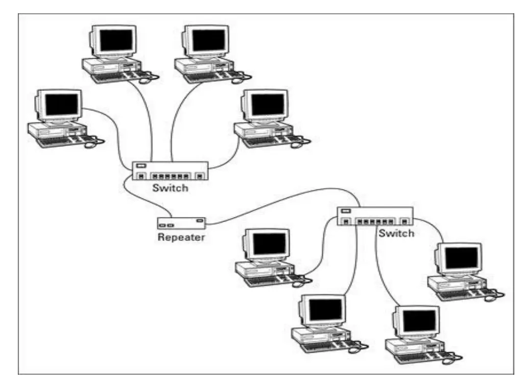 slide14