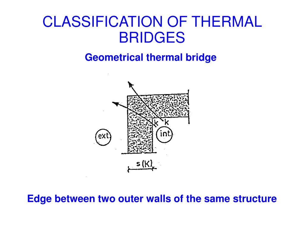 classification of thermal bridges 2