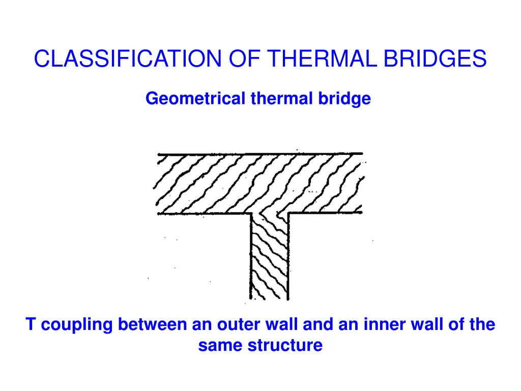 classification of thermal bridges 3