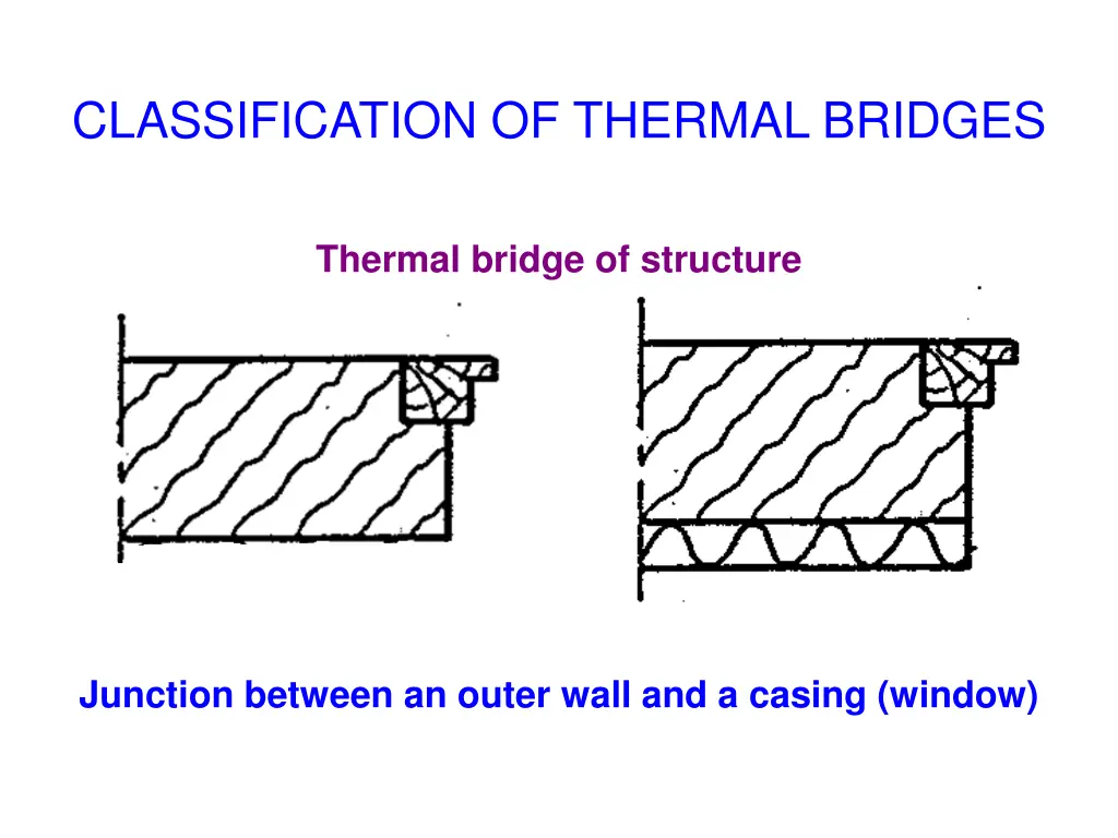 classification of thermal bridges 5