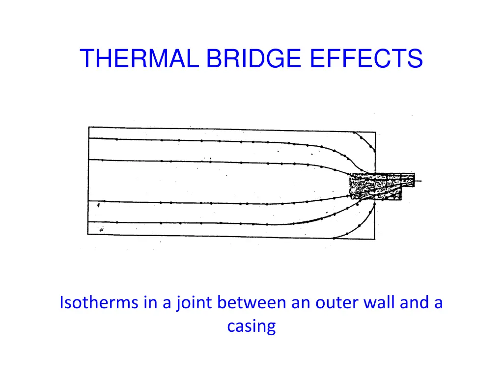 thermal bridge effects 2