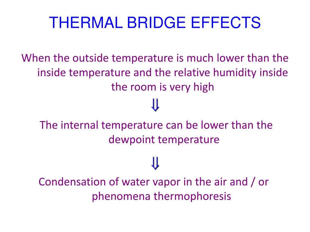 thermal bridge effects 3