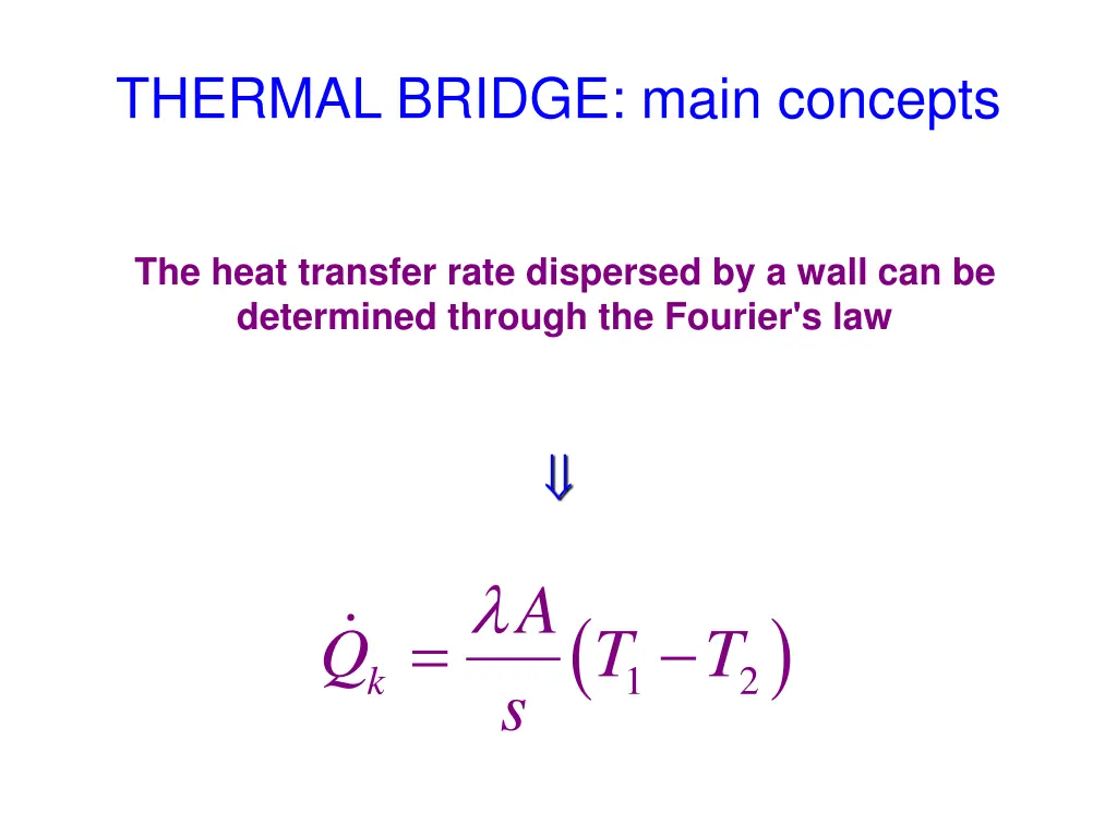 thermal bridge main concepts