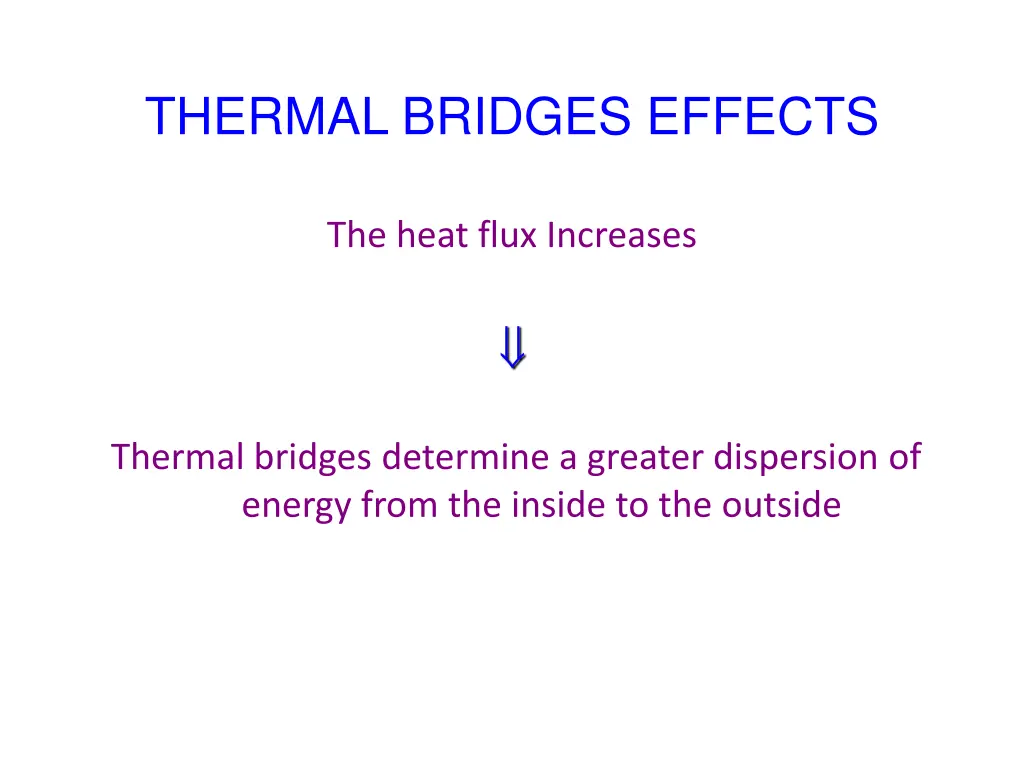 thermal bridges effects