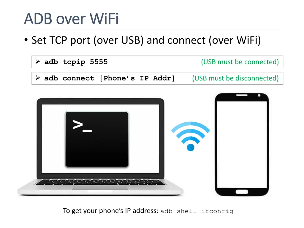 adb over adb over wifi set tcp port over