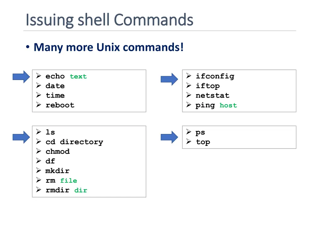 issuing shell commands issuing shell commands 2