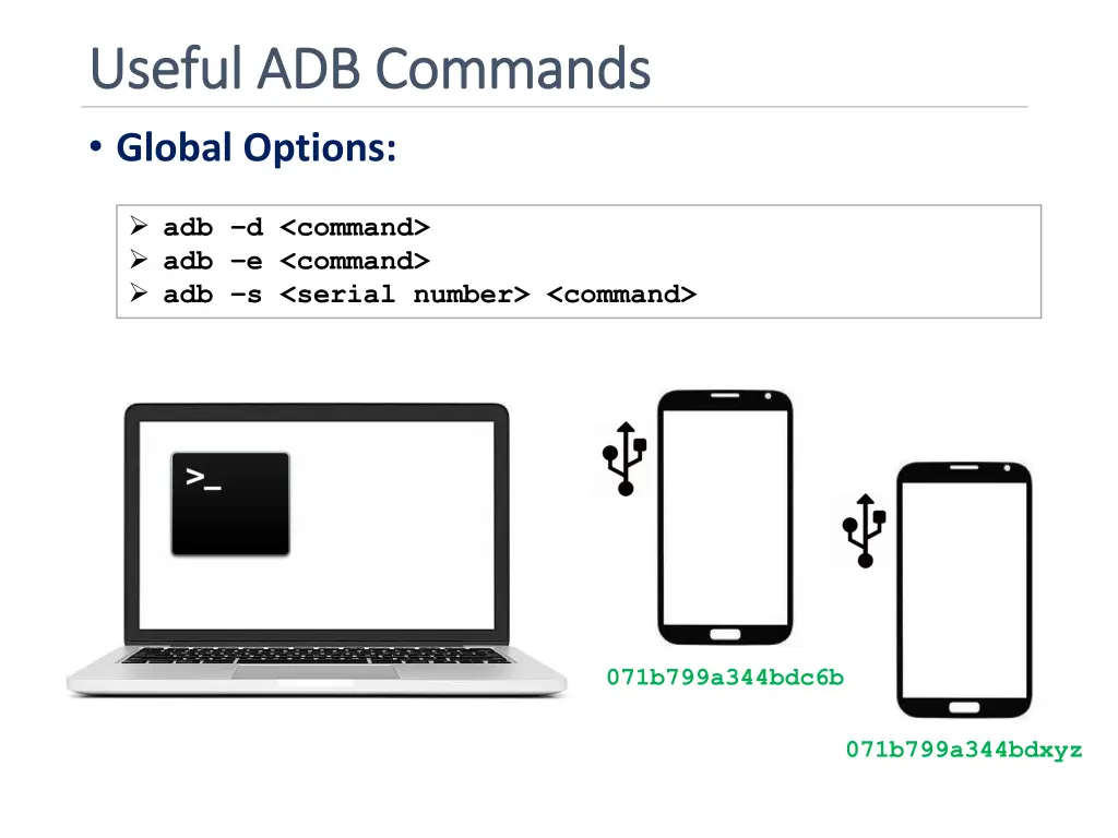 useful adb commands useful adb commands global