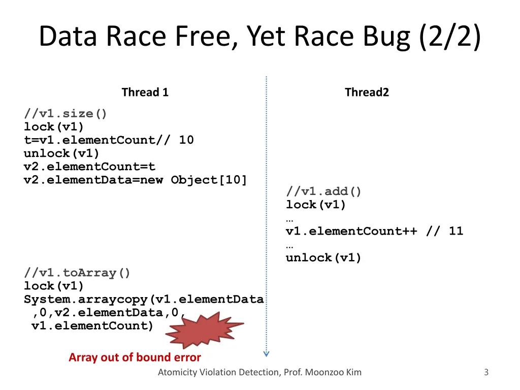 data race free yet race bug 2 2