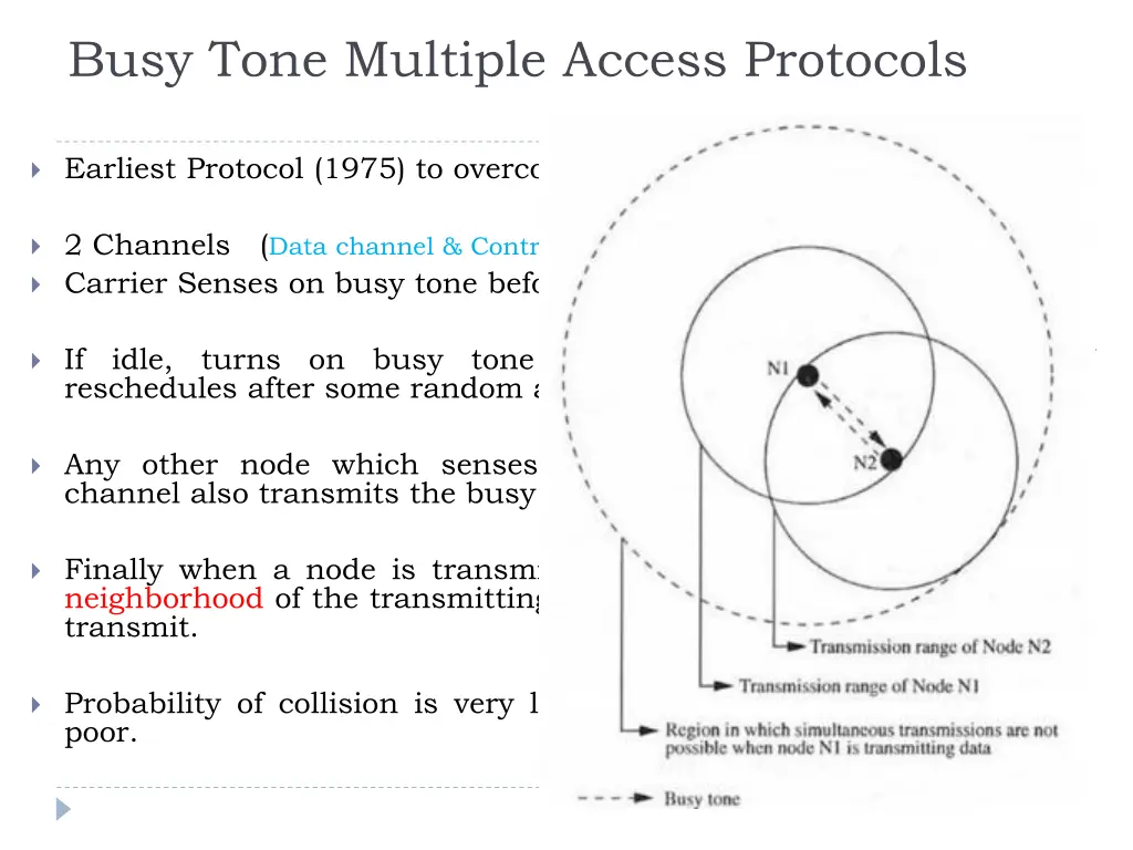 busy tone multiple access protocols