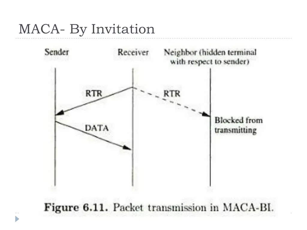 maca by invitation