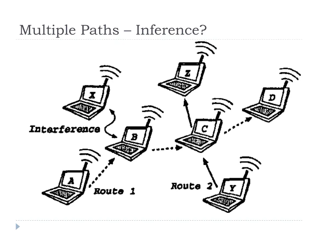 multiple paths inference