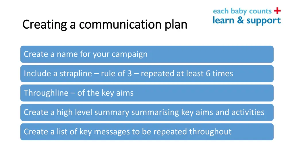 creating a communication plan creating