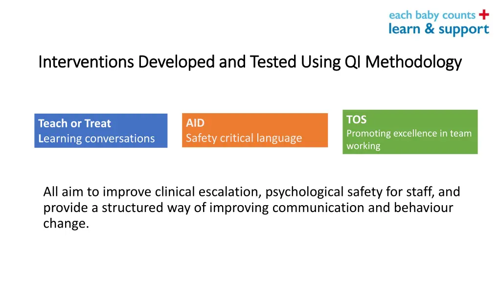 interventions developed and tested using