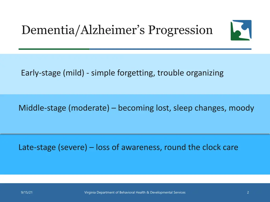 dementia alzheimer s progression