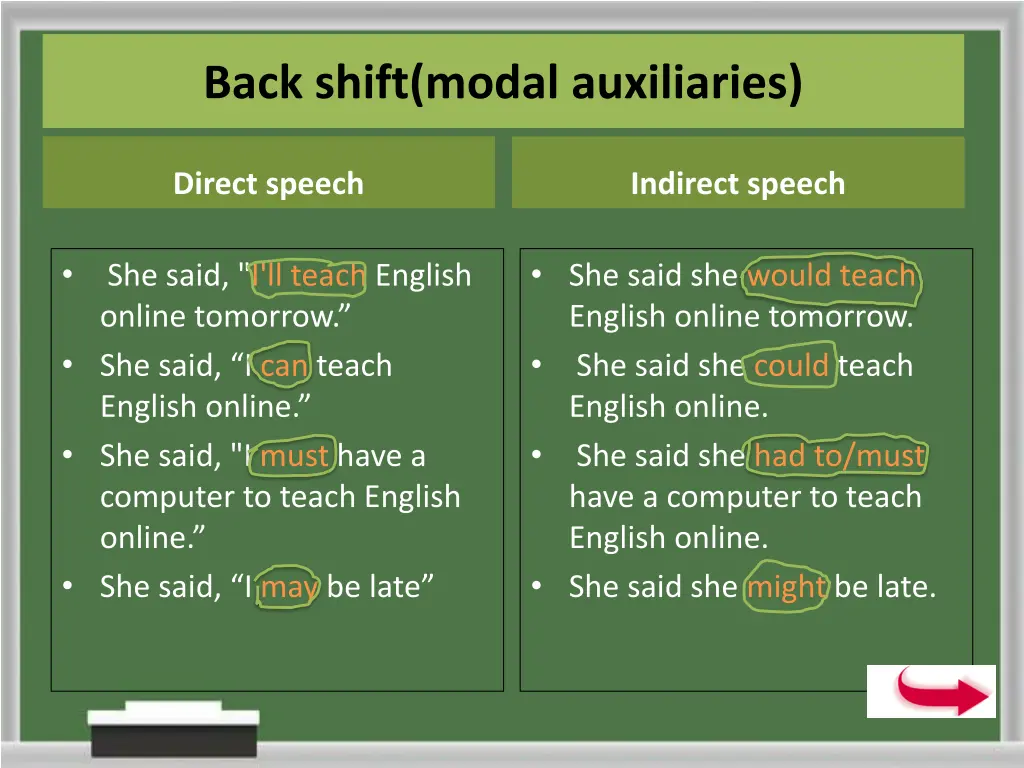 back shift modal auxiliaries